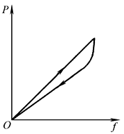 b11d1d131
