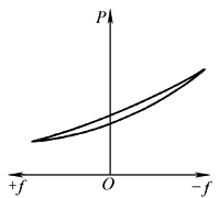 b11d1d137