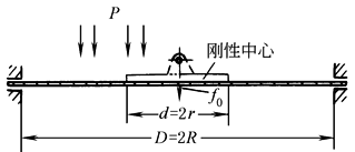 b11d1d140