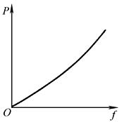 b11d1d141