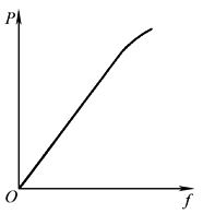 b11d1d144