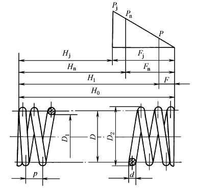 B11D2D8