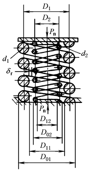 11d2d2