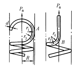 11d2d6