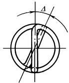 b11d2d33a