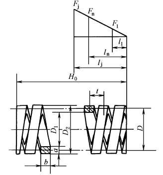 B11d2d36