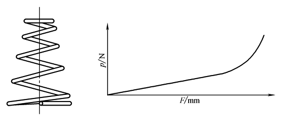 11d3d1