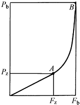 11d4d1
