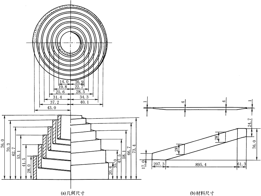 11d4d2