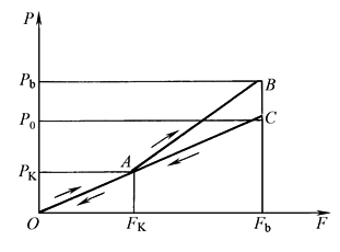 11d5d2