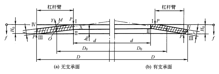 11d6d1