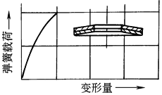 B11d6d6a