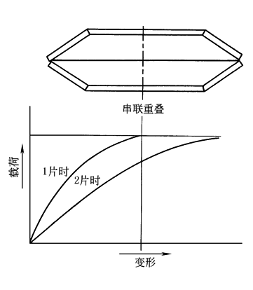 11d8d3