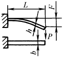 b11d10d3a