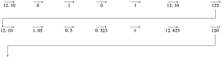 11-120
