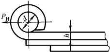 b11d11d17