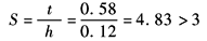 11-142-01-5