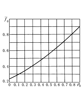11d19d4