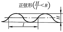 b11d19d7c