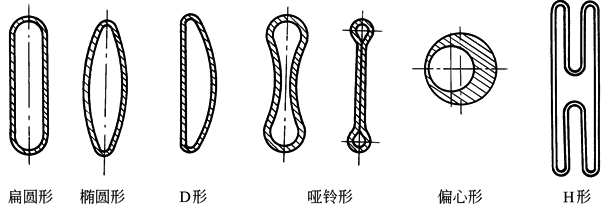 11d21d2