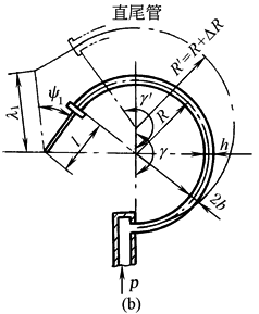 b11d21d2b