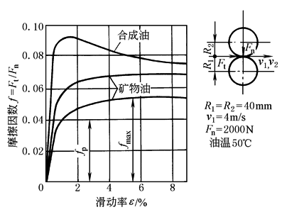 12D2D1