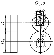B12D2D6A