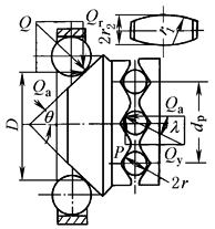 B12D2D6F