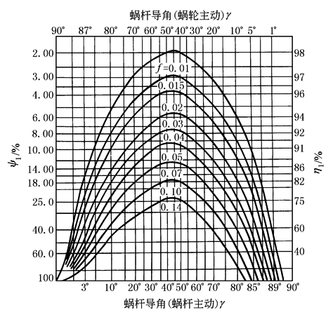 16d1d5