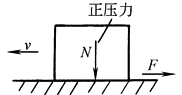 b18d2d6