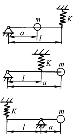 b18d2d7c