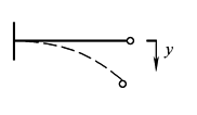 b18d4d2e