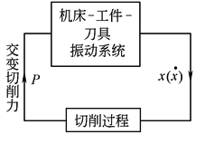 b18d4d10j