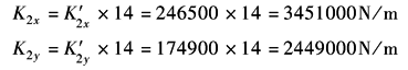 18-073-02-7