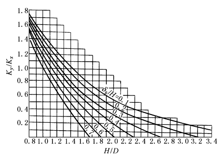 18d5d5