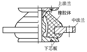 b18d5d4o