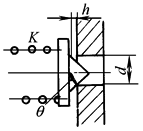 b18d5d17b