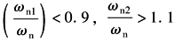 18-101-01-1