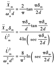 18-110-02-3