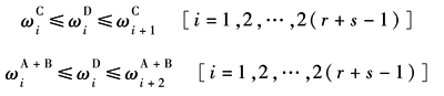 18-192-7