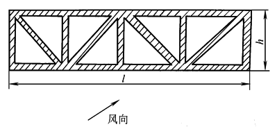 19d2d1