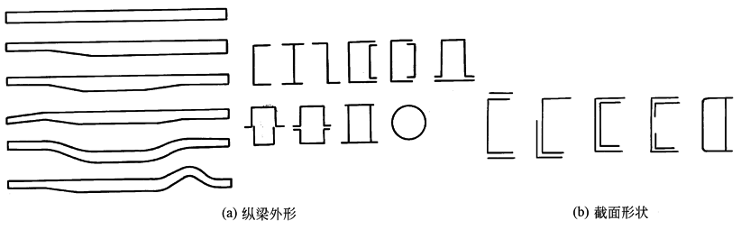 19d3d1