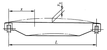 19d3d9