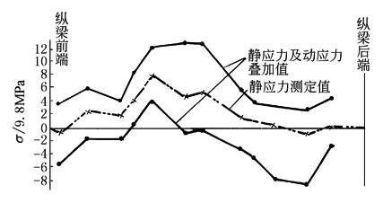 19d3d24