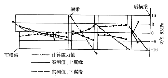 19d3d26