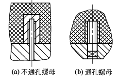 b20d1d19b