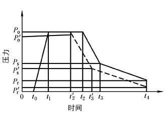 20d2d5