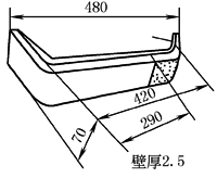 b20d2d15j