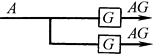 b22d1d2r