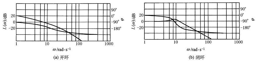 22d1d14